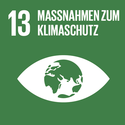 iso14001-sdg-13-dayankac-iso 14001 und die sdg